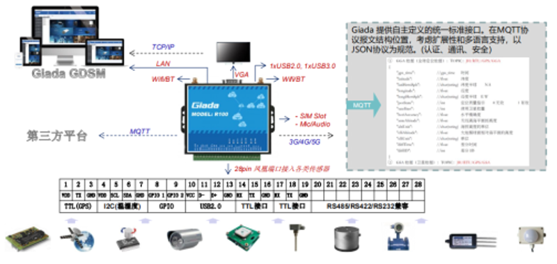 电路板定制：未来科技的基石